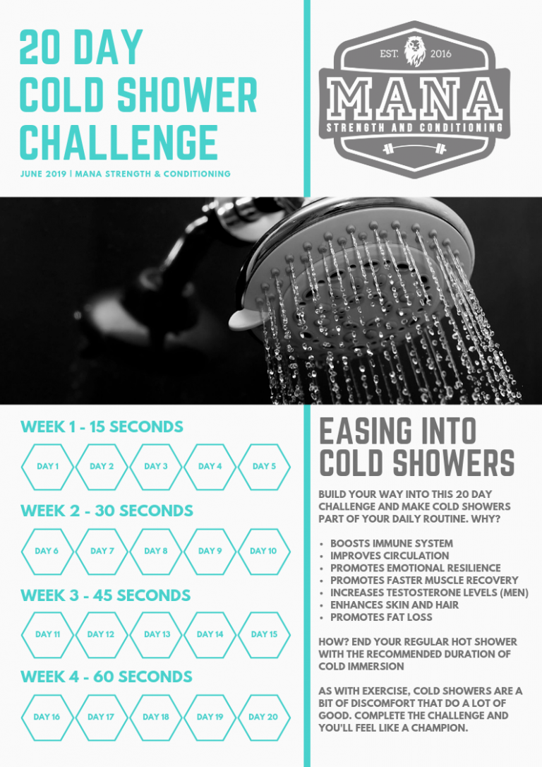 20-day-cold-shower-challenge-team-mana